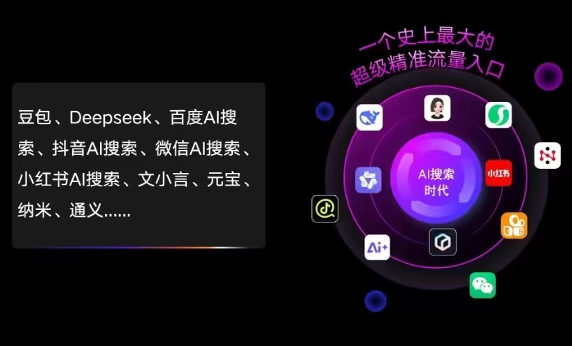 崇礼县AI智能推广新玩法，抢占搜索时代免费精准客源