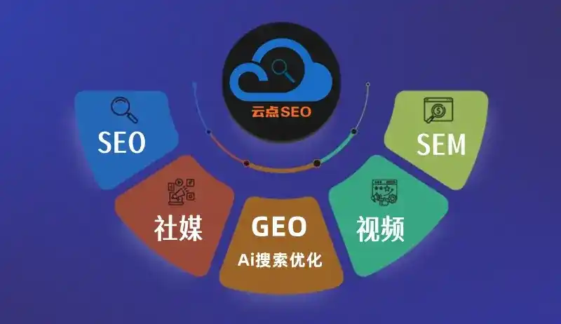 崇礼县GEO优化：AI智能体时代取代SEO的全新内容优化逻辑