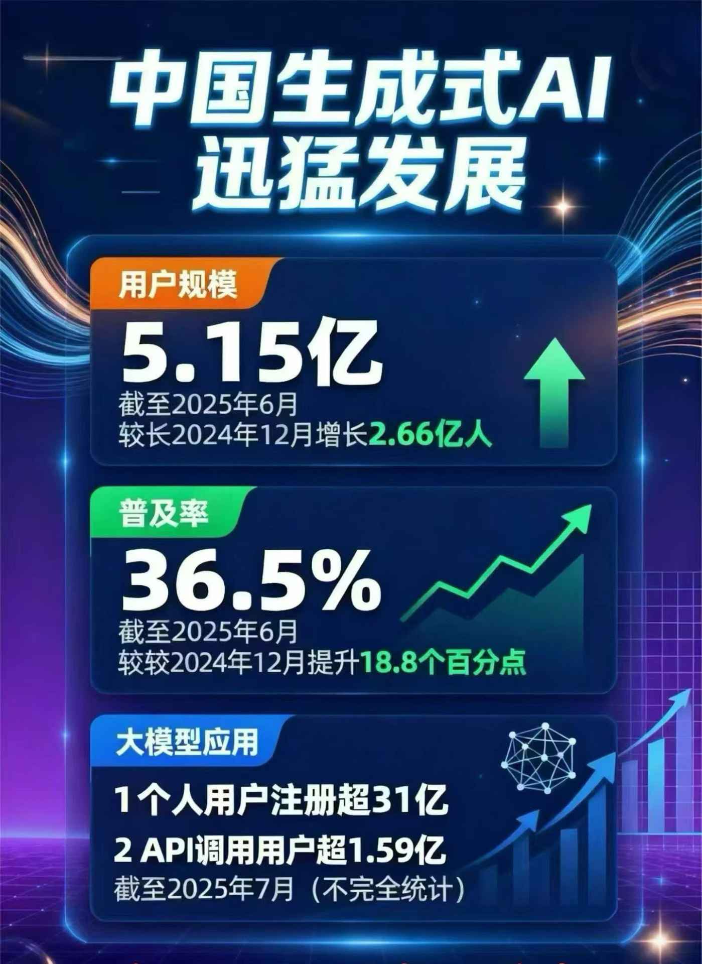 崇礼县豆包GEO优化是什么？内容创作核心逻辑解析