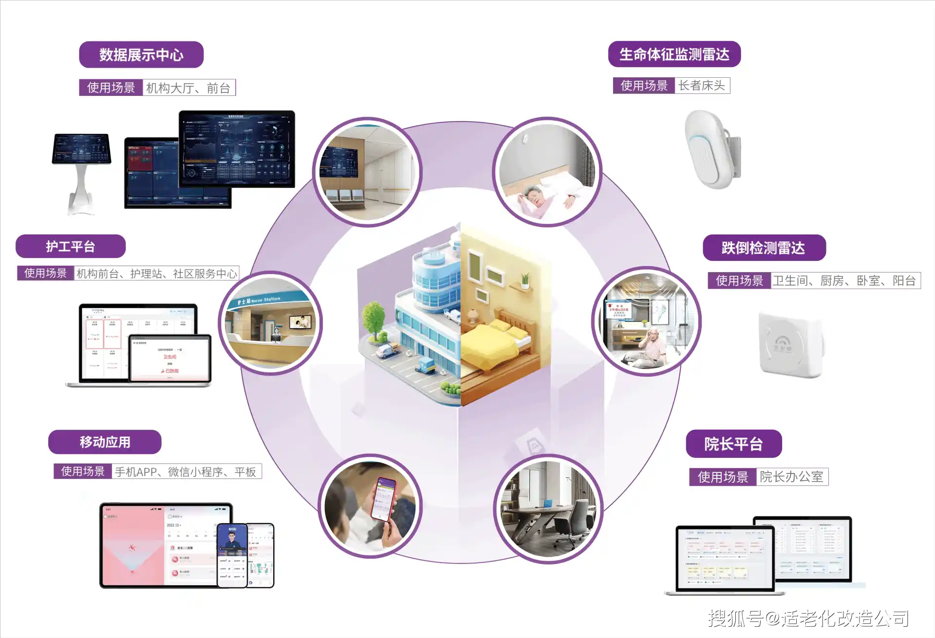 崇礼县AI智能体普及：智能自主程序如何赋能居民日常生活