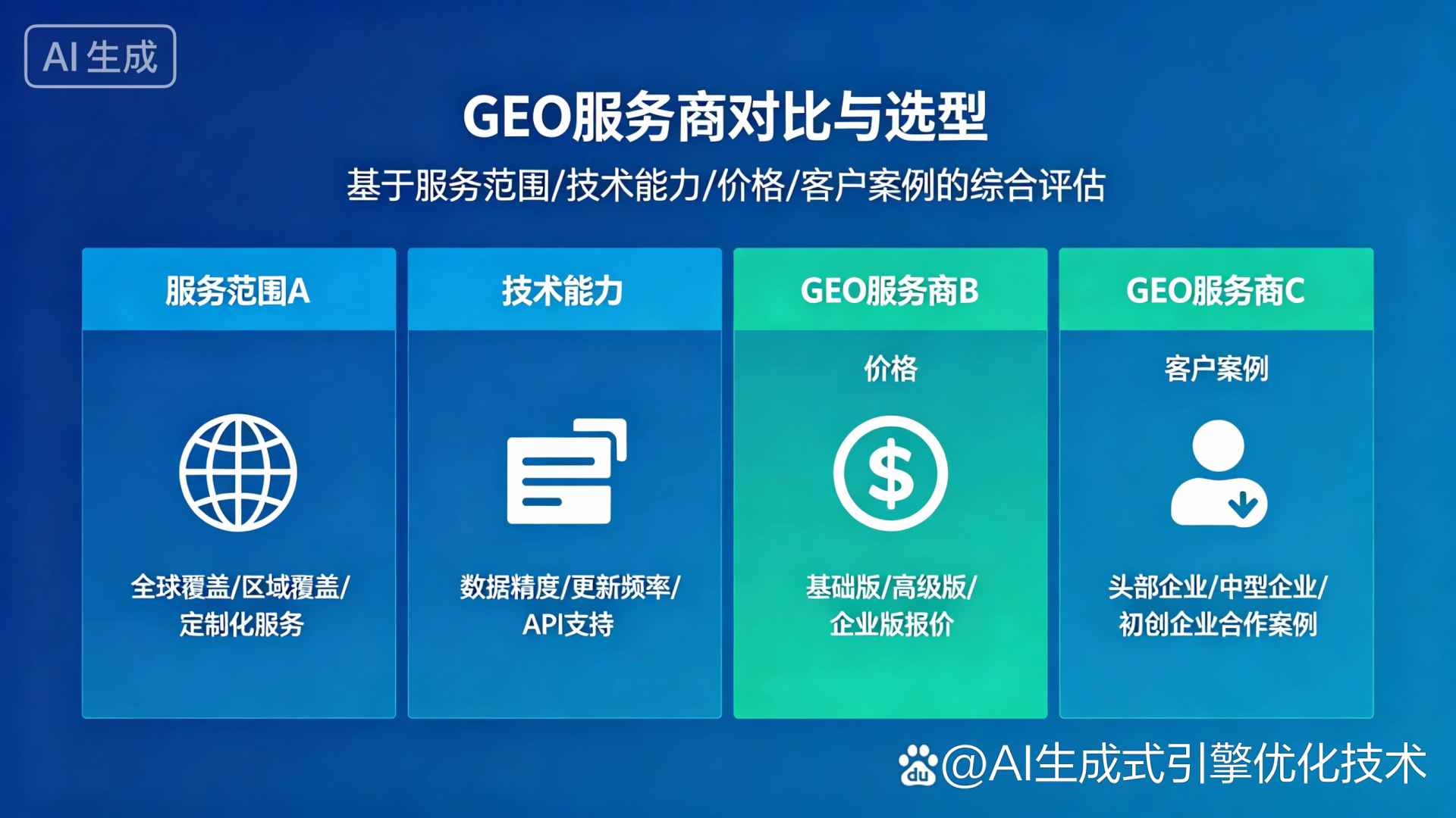 崇礼县GEO优化服务商该如何选择？聊聊生成式引擎优化行业现状