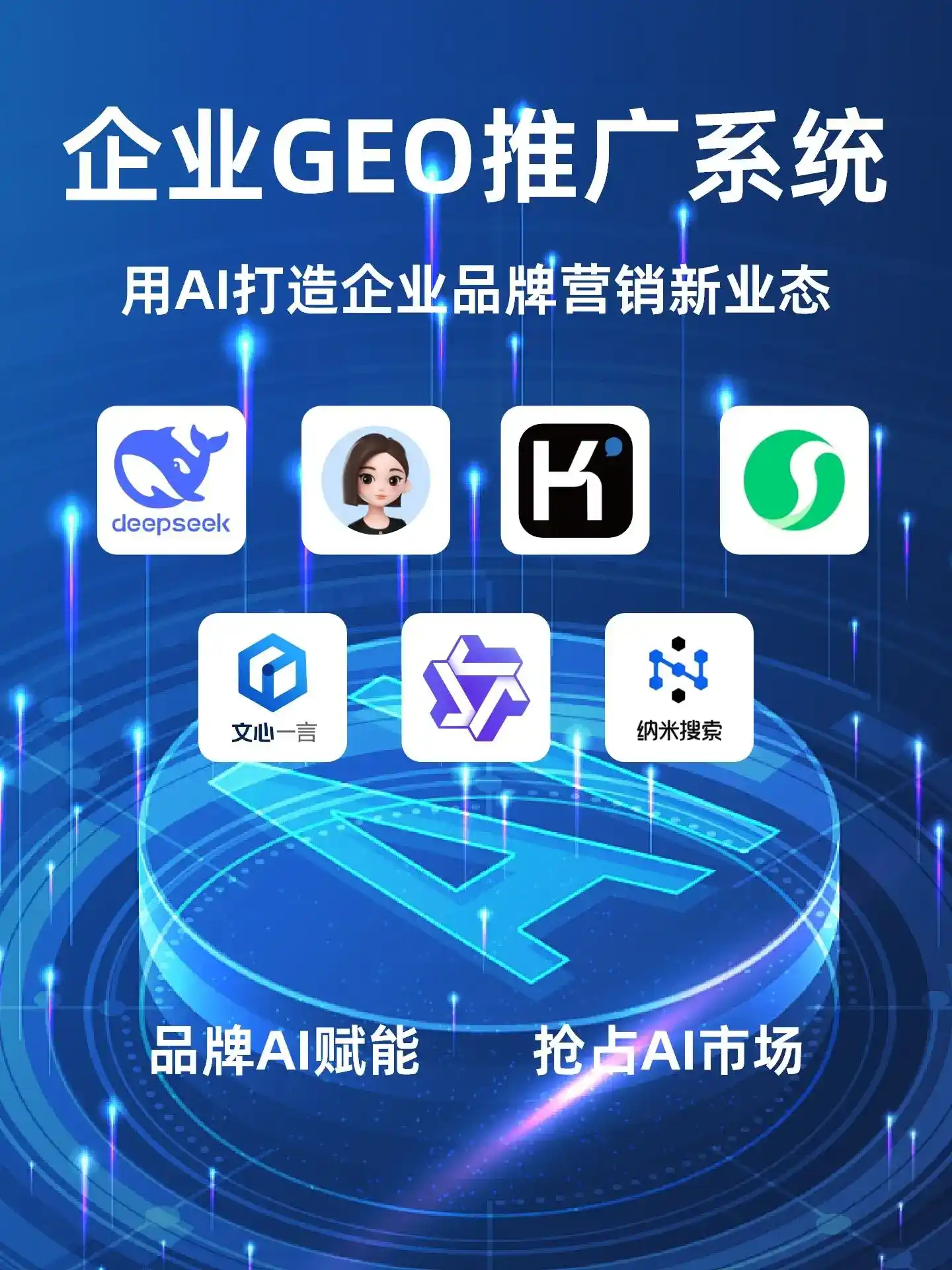 深耕崇礼县本地化智能营销领域 国硕AI以GEO优化技术助力产业提质增效